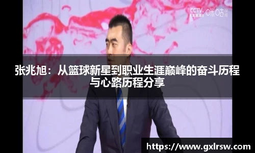 张兆旭：从篮球新星到职业生涯巅峰的奋斗历程与心路历程分享