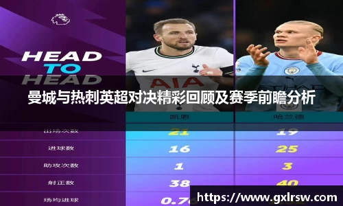 曼城与热刺英超对决精彩回顾及赛季前瞻分析