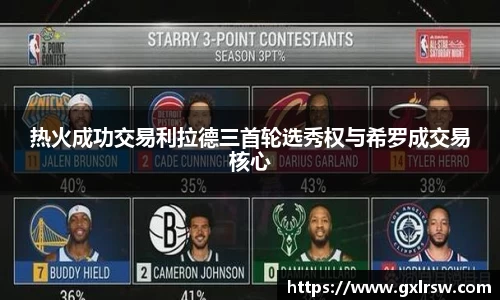 热火成功交易利拉德三首轮选秀权与希罗成交易核心